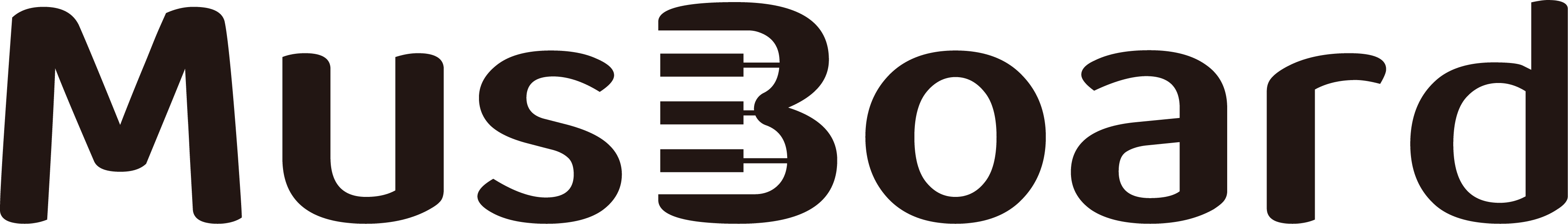 MusBoard